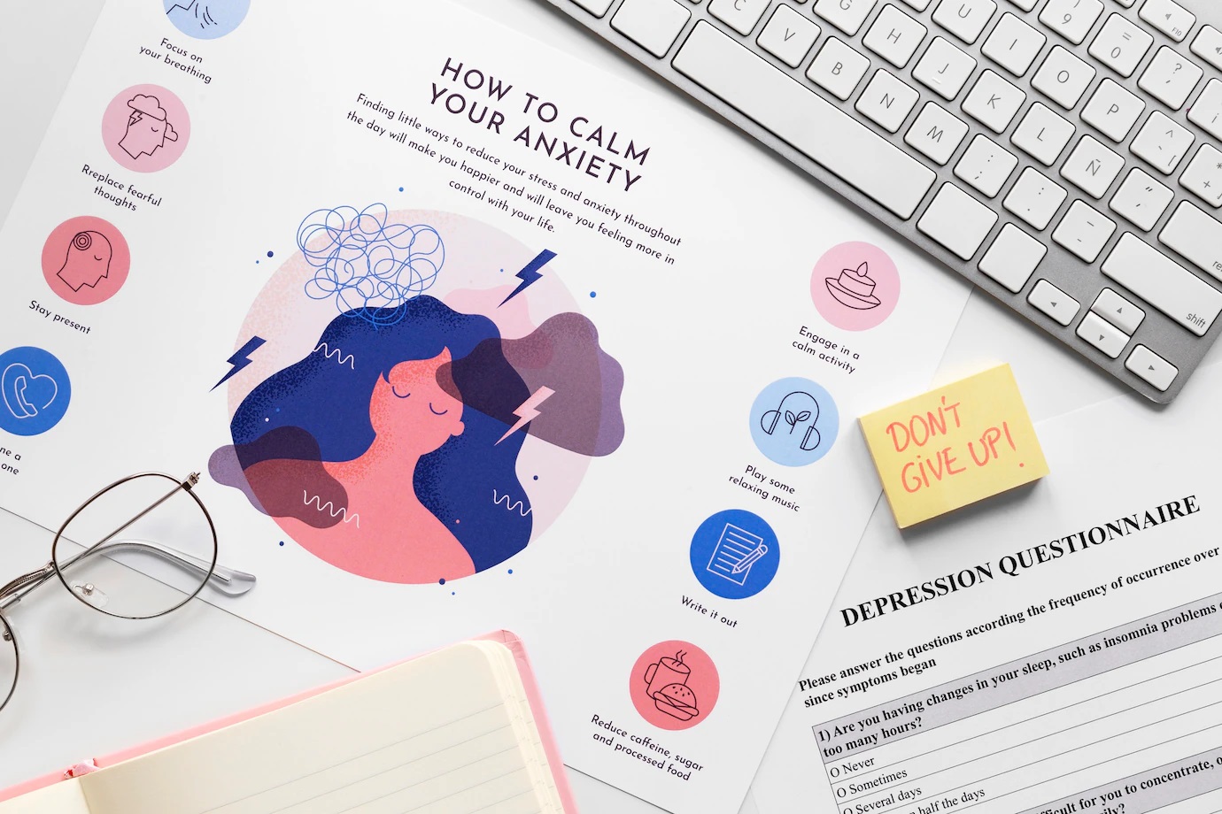 تغییر الگوهای ذهنی با برنامه ریزی عصبی کلامی NLP